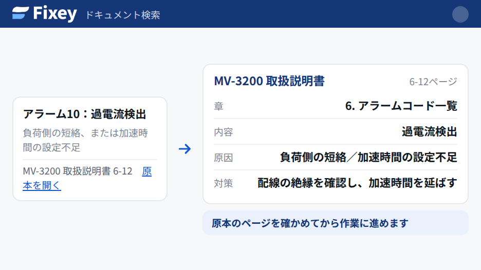 参照元を開いた画面。回答の根拠になった取扱説明書のページと章・内容・原因・対策が確認できる