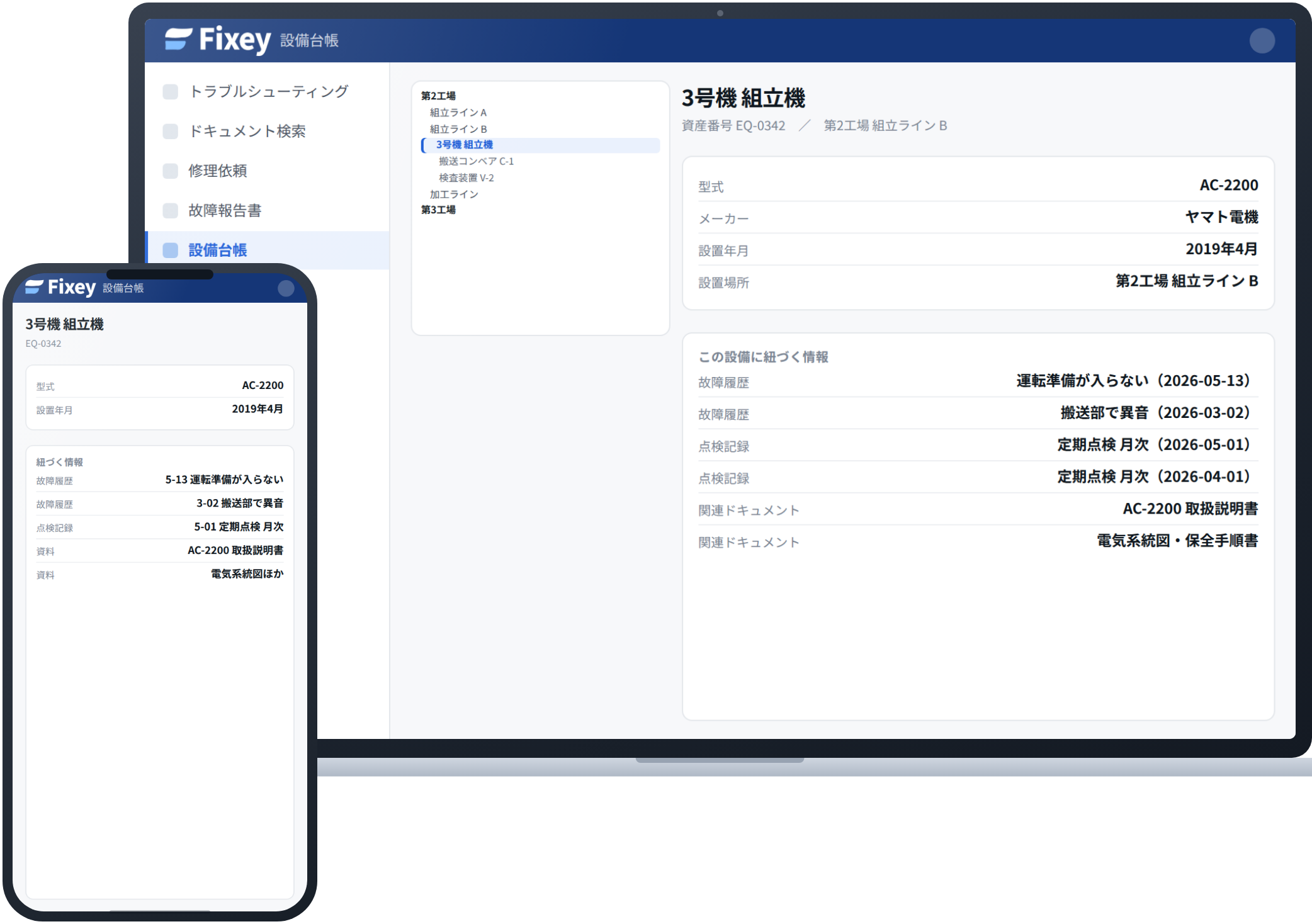 設備台帳の画面。工場・ラインの階層から設備を選ぶと、型式や設置年月と、その設備に紐づく故障履歴・点検記録・関連ドキュメントが表示される