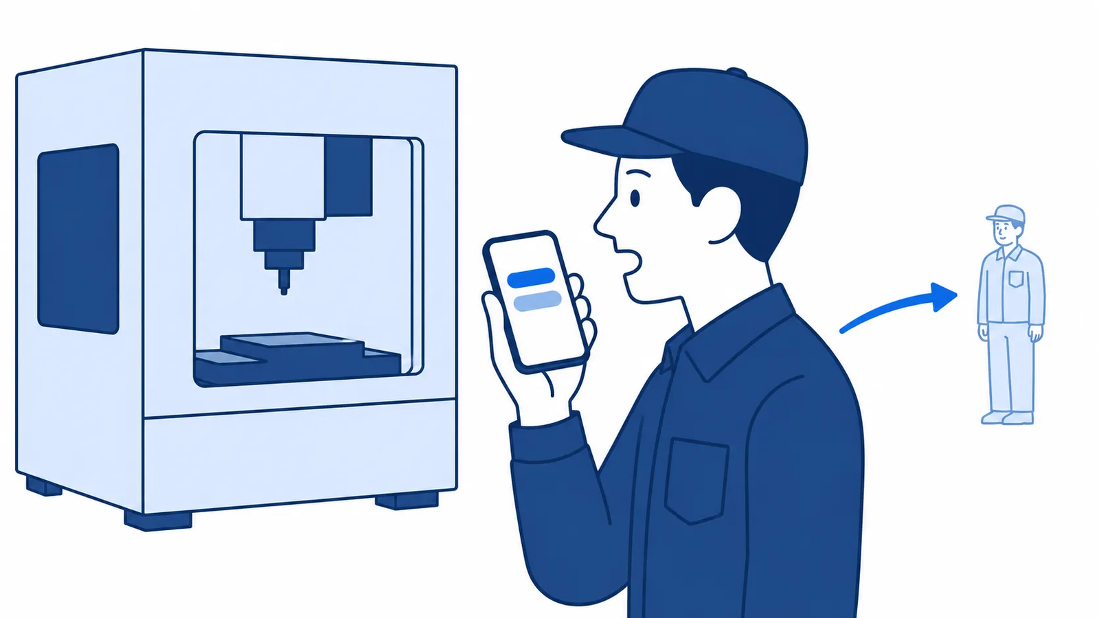 設備の前でスマートフォンに話しかけ、その場で答えを受け取っている作業者のイラスト