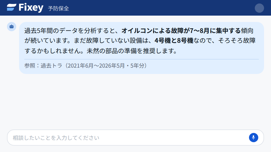 整理された結果の画面。繰り返しの多い部位が順に並び、件数と傾向が示されている