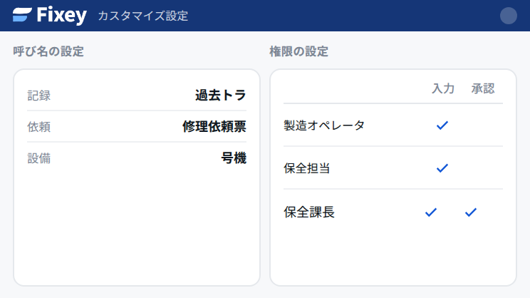 カスタマイズ設定の画面。記録や依頼の呼び名と、役割ごとの権限を設定している