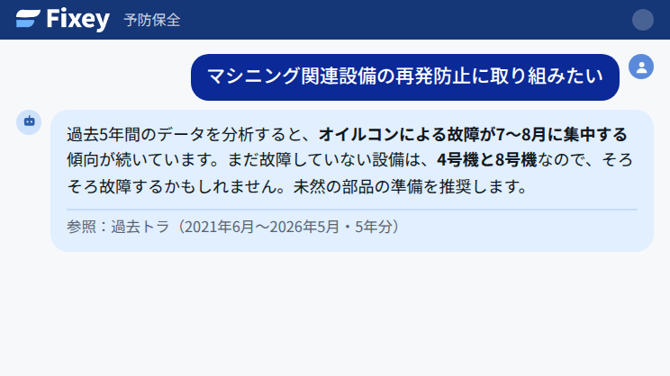 予防保全の画面。マシニング関連設備の再発防止の相談に対し、オイルコンによる故障が7〜8月に集中する傾向と、まだ故障していない4号機・8号機への部品準備の推奨が提示されている